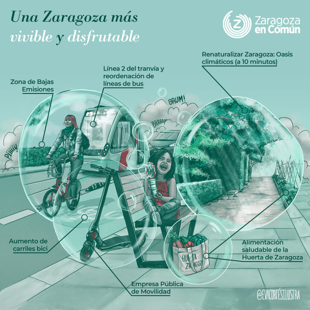 Infografía titulada "Una Zaragoza más vivible y disfrutable" perteneciente al programa electoral de ZEC. diseñado e ilustrado por Eva Cortés.